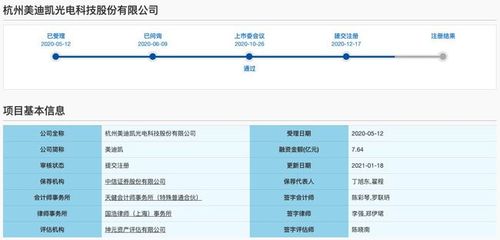 美迪凱科創板IPO獲批注冊 蘋果依賴癥下的勞務派遣隱憂與清洗保潔服務業務剖析