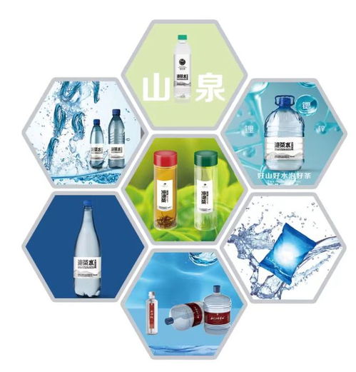 利川一項目招商啟動，擬投資總額約1.55億元