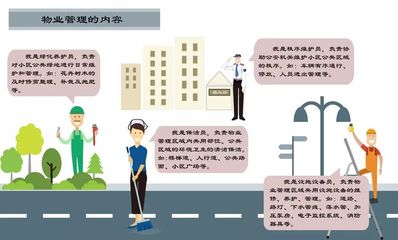 物業到底管什么？解析物業管理及相關配套服務